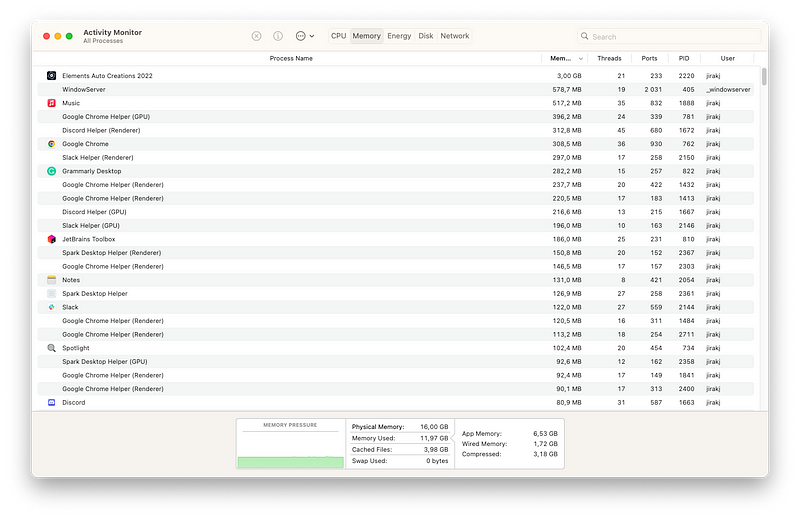 Memory Usage Insights