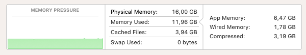 CPU Monitoring Tool