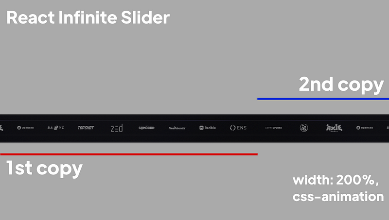 Slider operation diagram