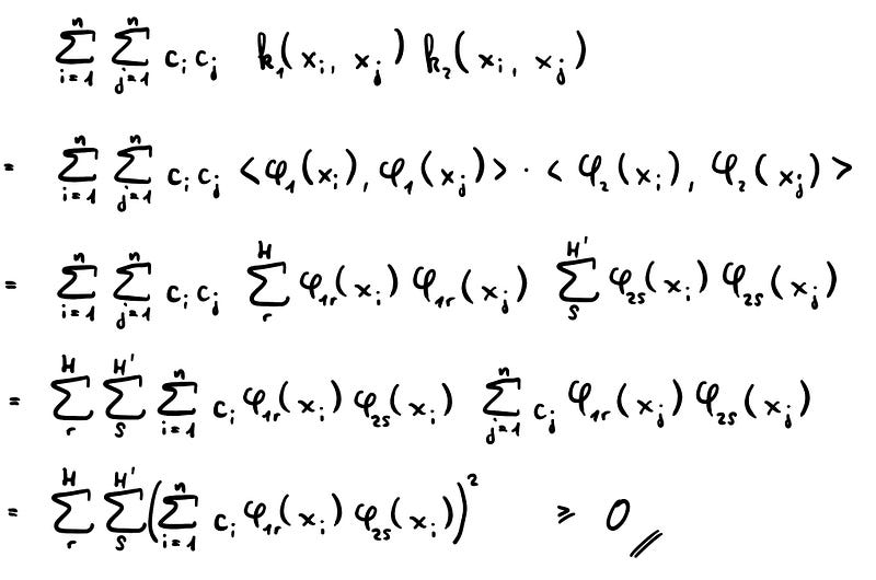 Understanding mathematical derivations