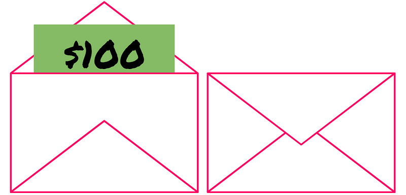 Graph showing the probability distribution of chosen numbers