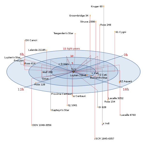 Artistic representation of an advanced space vessel