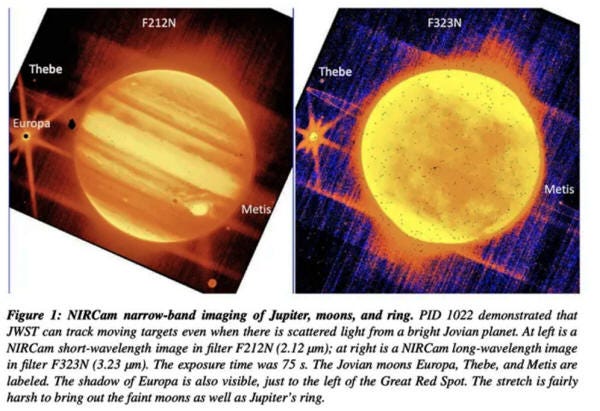 Jupiter and its moons captured by the Webb Telescope