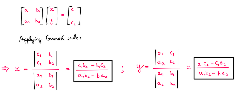 Cramer’s rule using determinants