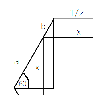 Bisected angle in a hexagon