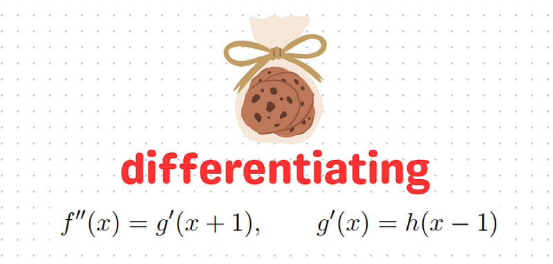 Derivatives and second derivatives