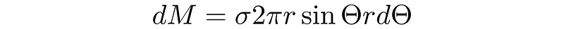 Relationship between variables in the gravitational force equation