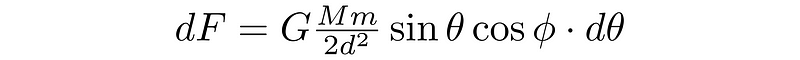 Force equation with substituted mass