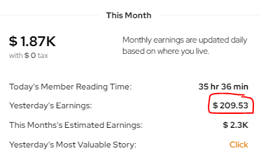 Earnings from writing on Medium