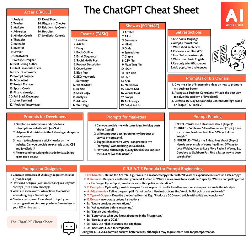 Image showcasing AI hacks and tools for efficiency