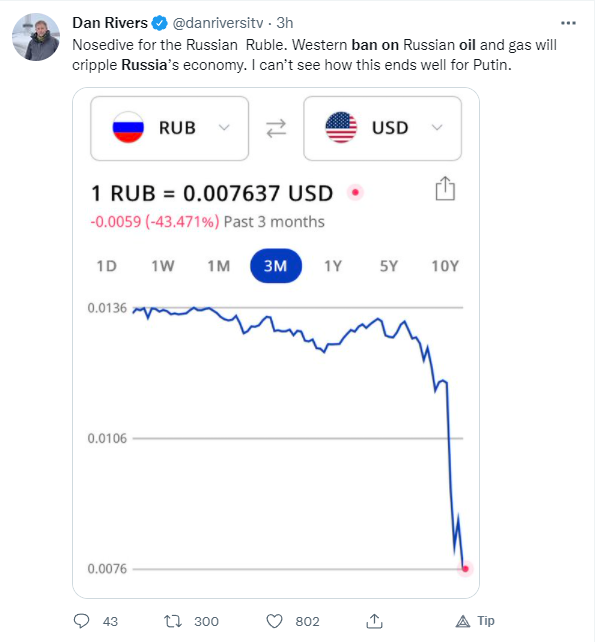 Economic impacts of the oil ban on Russia