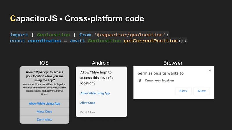 Unified JavaScript codebase for cross-platform compatibility