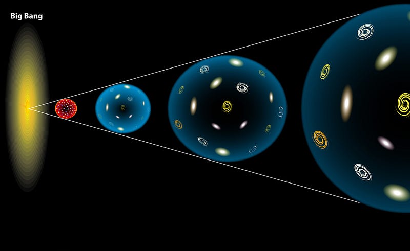 Euclid Space Telescope in action