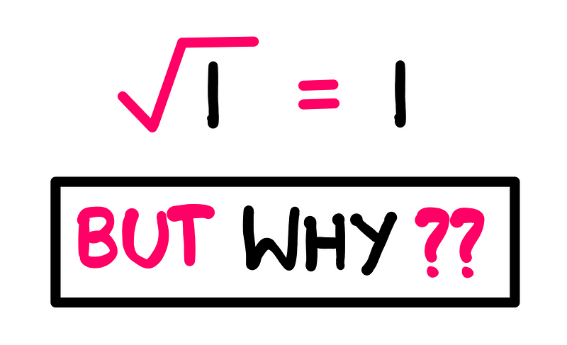 Illustration of complex numbers and roots