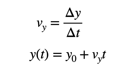 Linear representation of vertical velocity