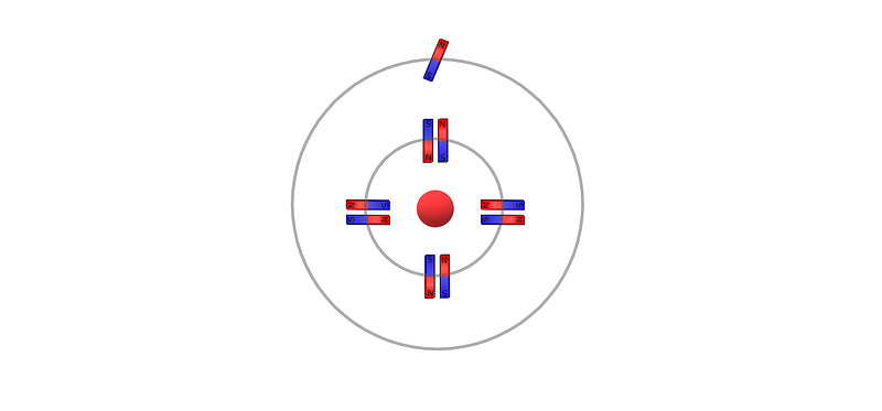 Diagram illustrating ferromagnetic atoms