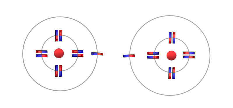 Visual representation of paramagnetic atoms