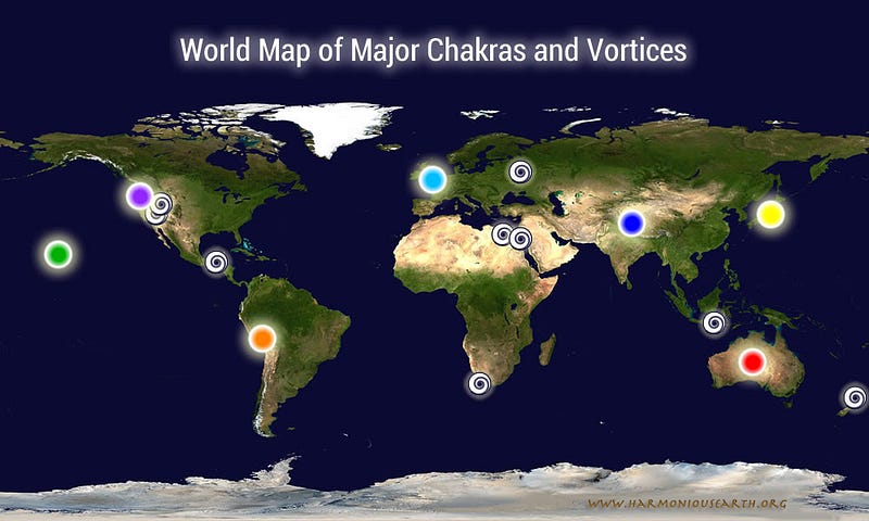 Visualization of chakras and energy flow.