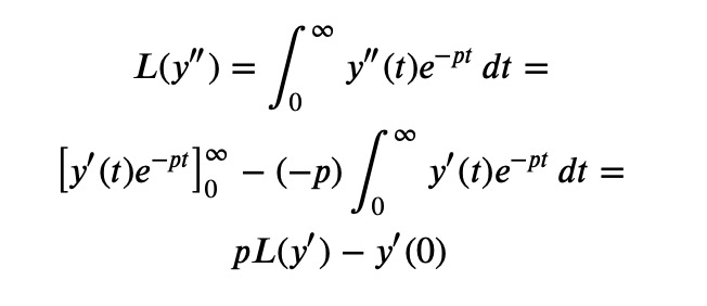 Laplace transform of the second derivative