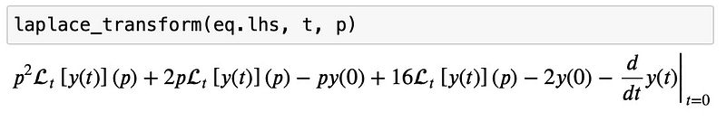 Right side representation of the equation