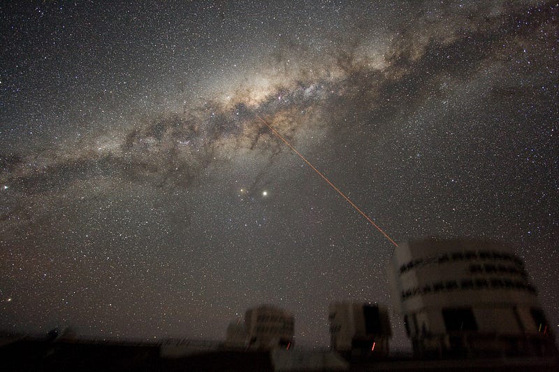 The Milky Way and observatories in Chile